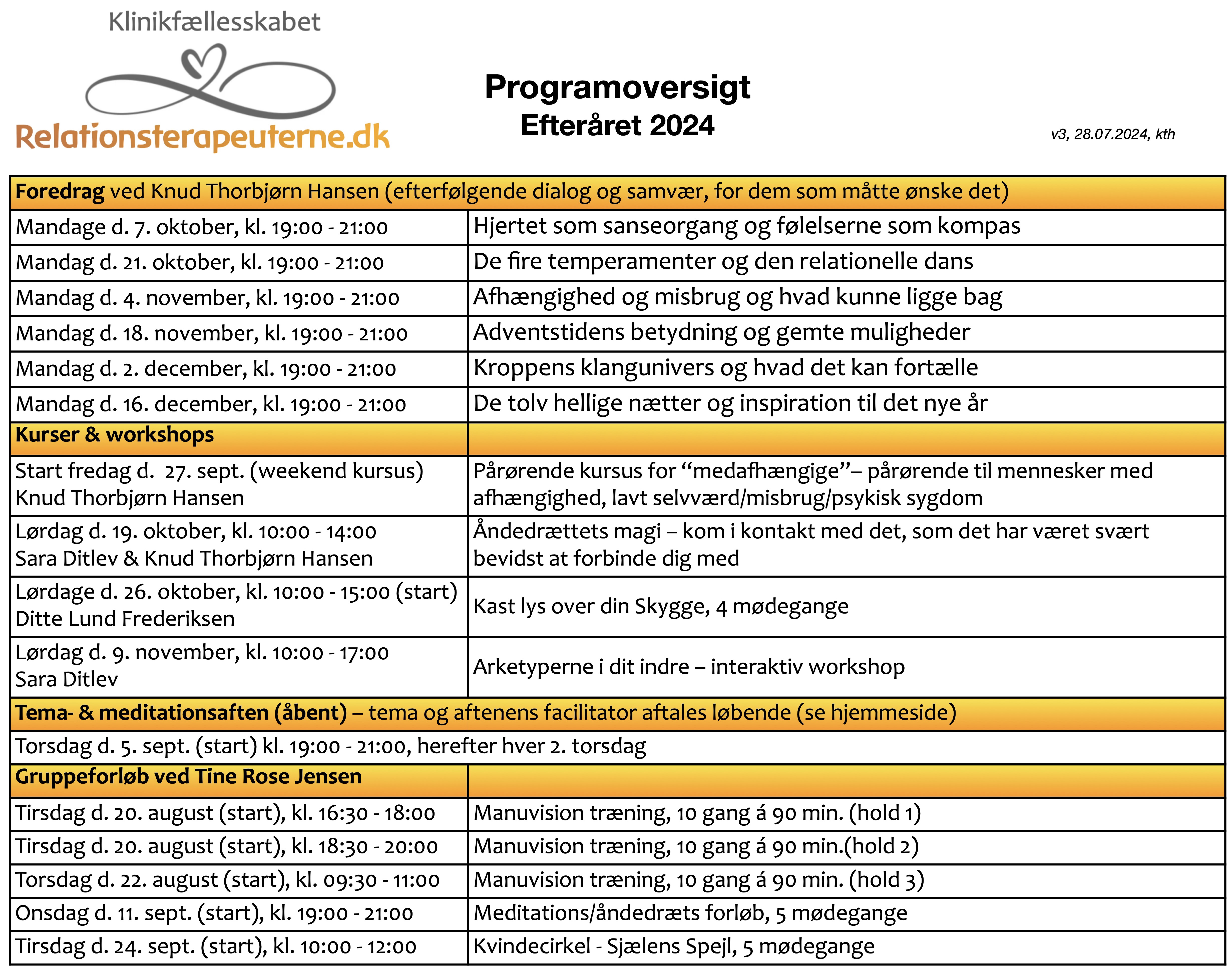 Sæsonprogram oversigt v3 - efteråret 2024 Master 2